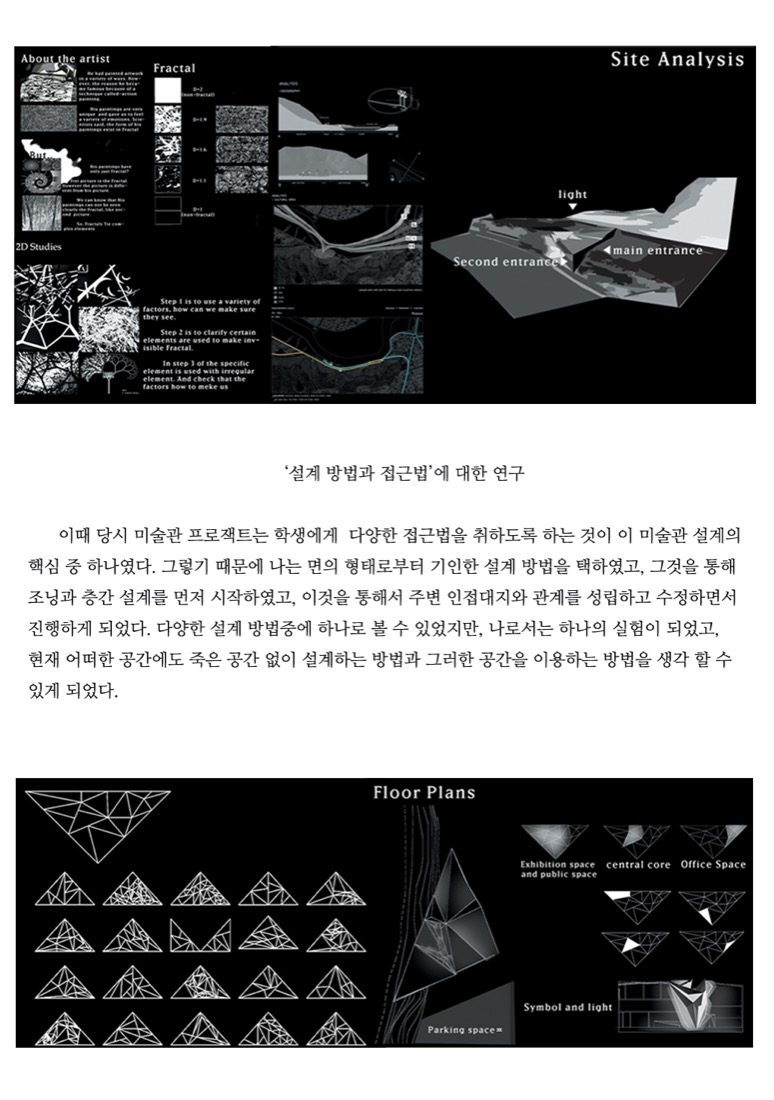 Fractal Site Analysis